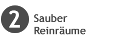 Sauber-oder